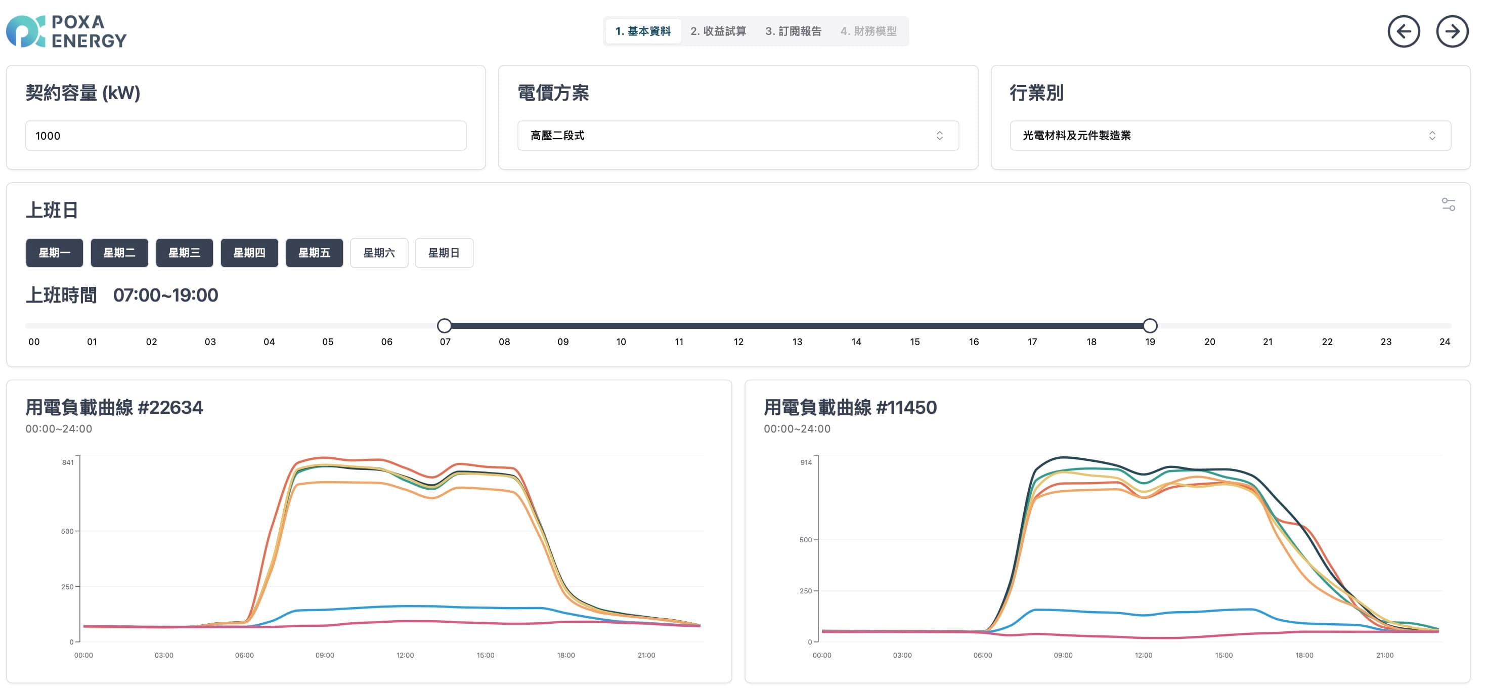 表後儲能負載模擬及收益試算