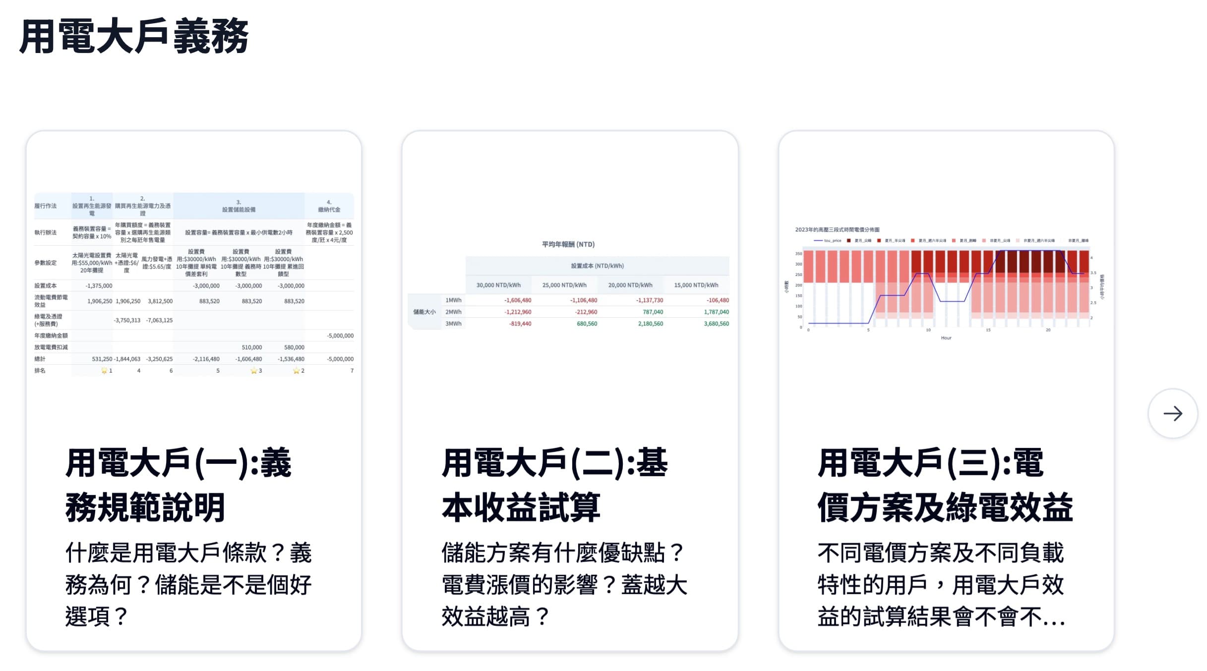 POXA INFO，總集篇