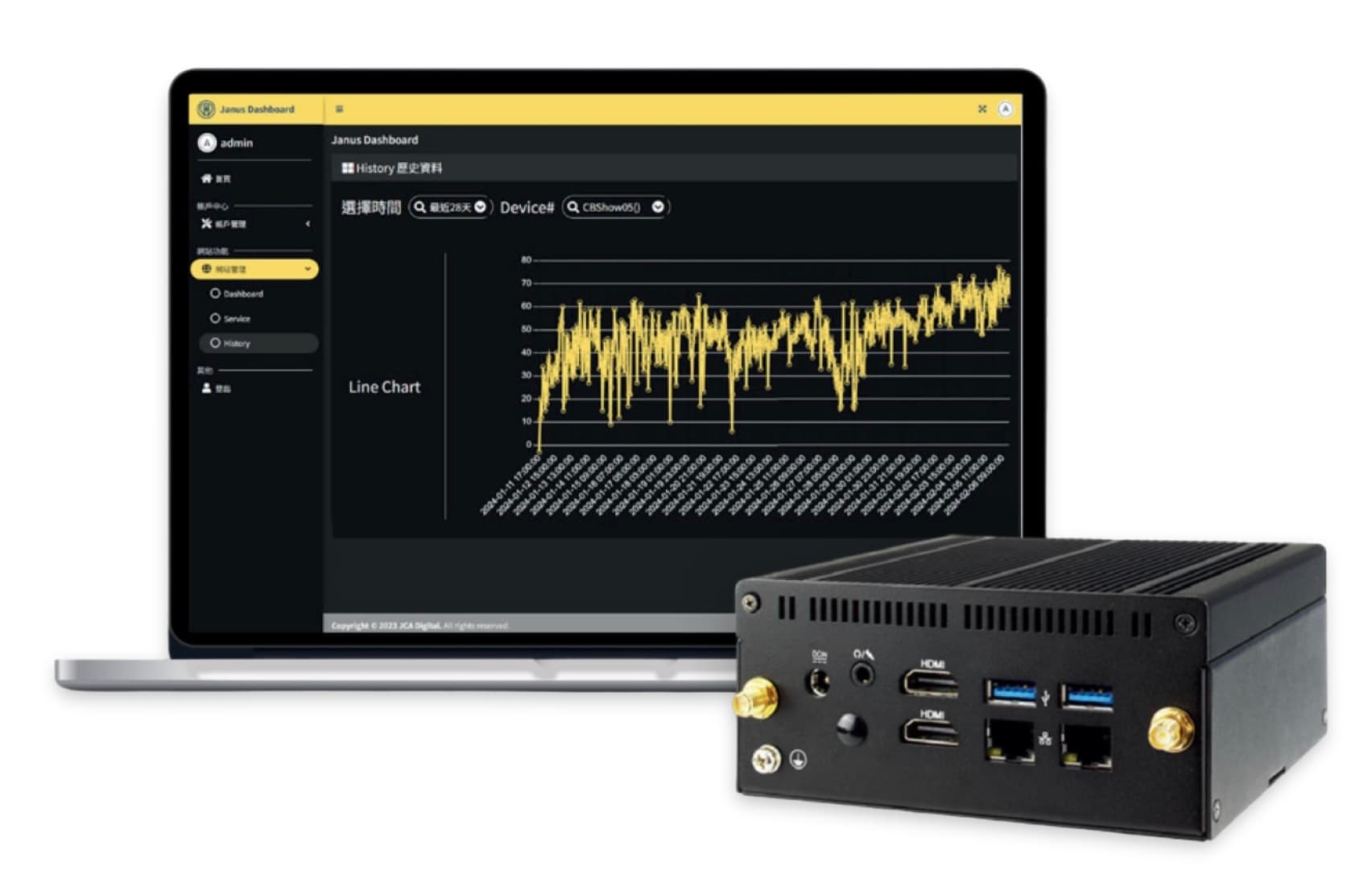 Janus物聯網智能資安管家服務及硬體畫面