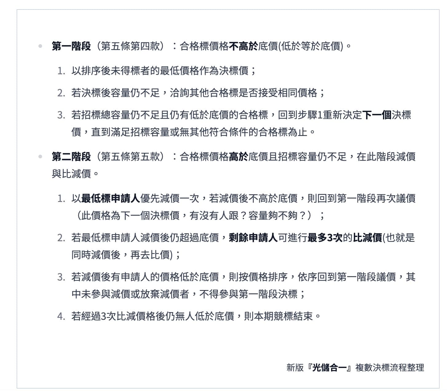 POXA 2024 11/25 光儲合一(六): 新版能源署作業要點
